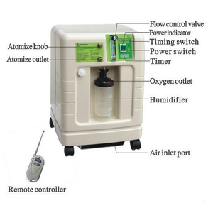 Медицинское здравоохранение мобильный электрический концентратор кислорода 3 л (MT05101002)